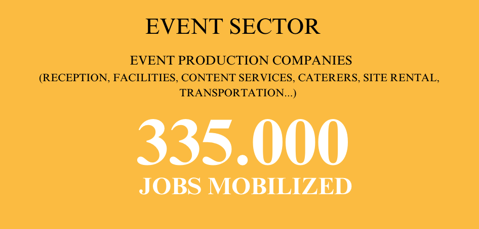 LAB EVENT SECTOR lab-event-sector