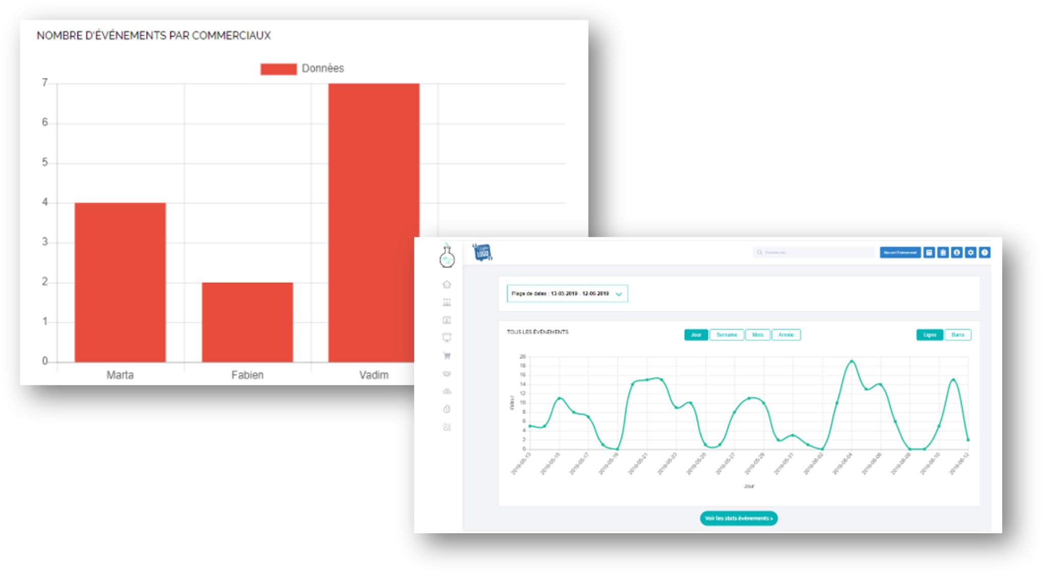 How can you improve your sales conversion rate?