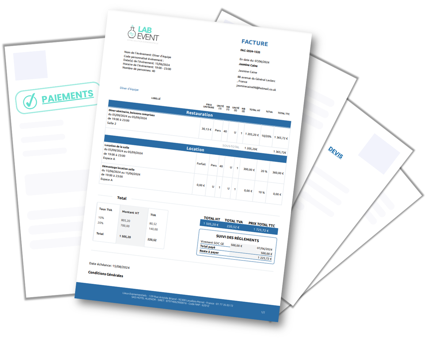 budgets et paiements