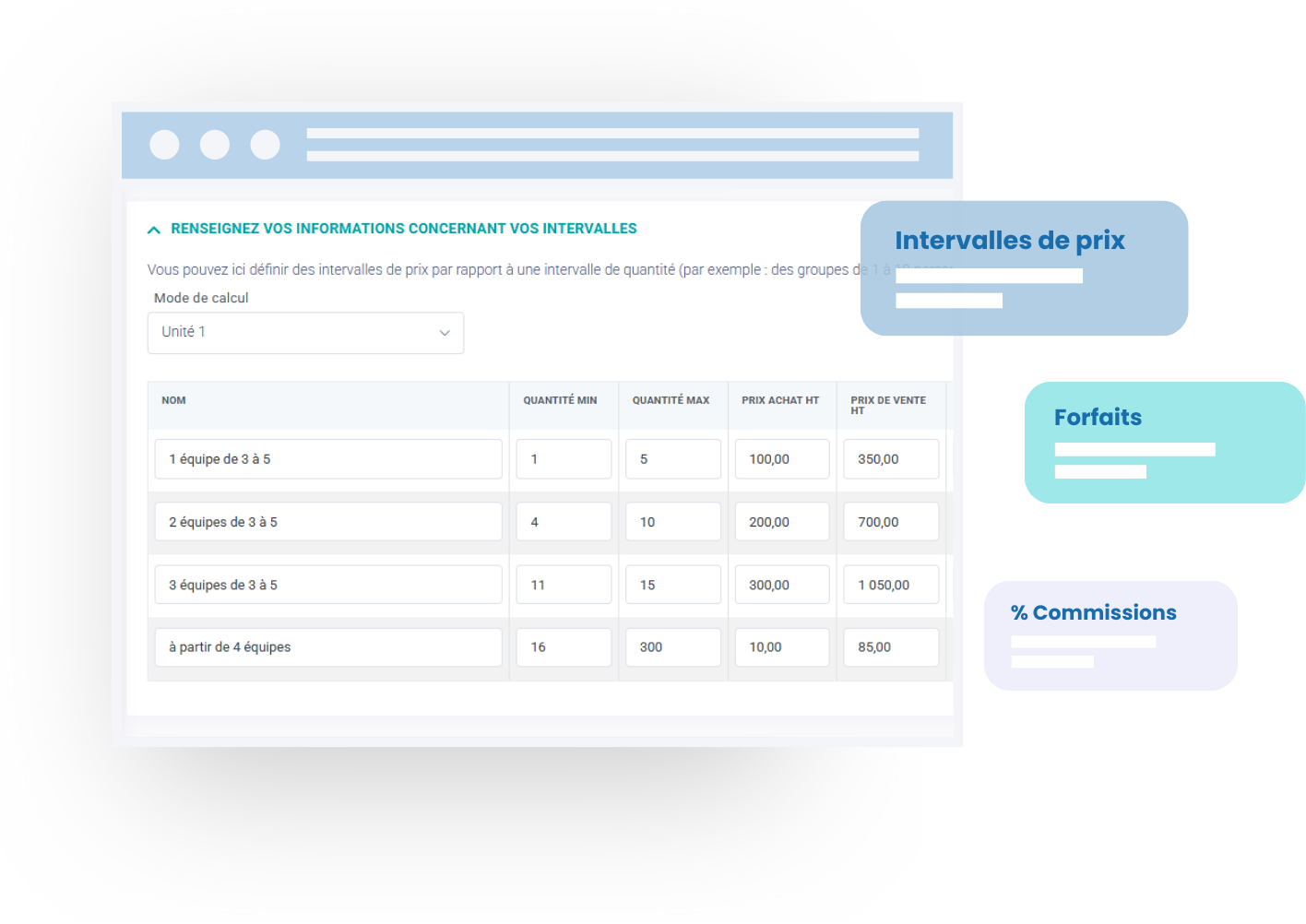 Tarifs personnalisés