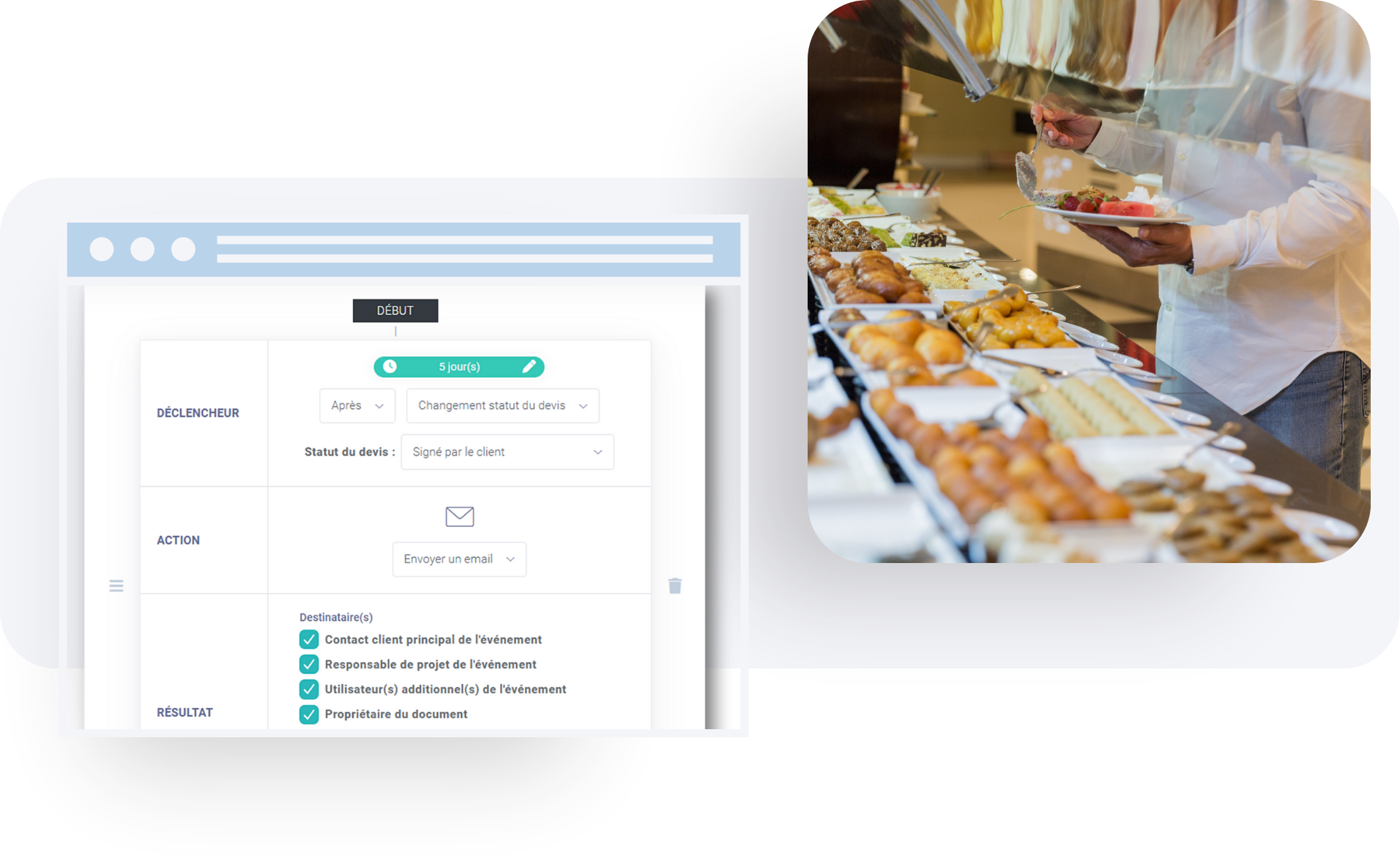 Automatisation et gain de temps
